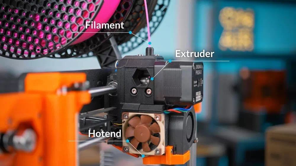 3D Baskı Temelleri 4- Parça isimleri, bakımı ve filament tipleri!
