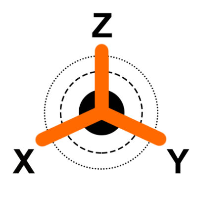 XYZ Ayrıntılı Kalibrasyon
