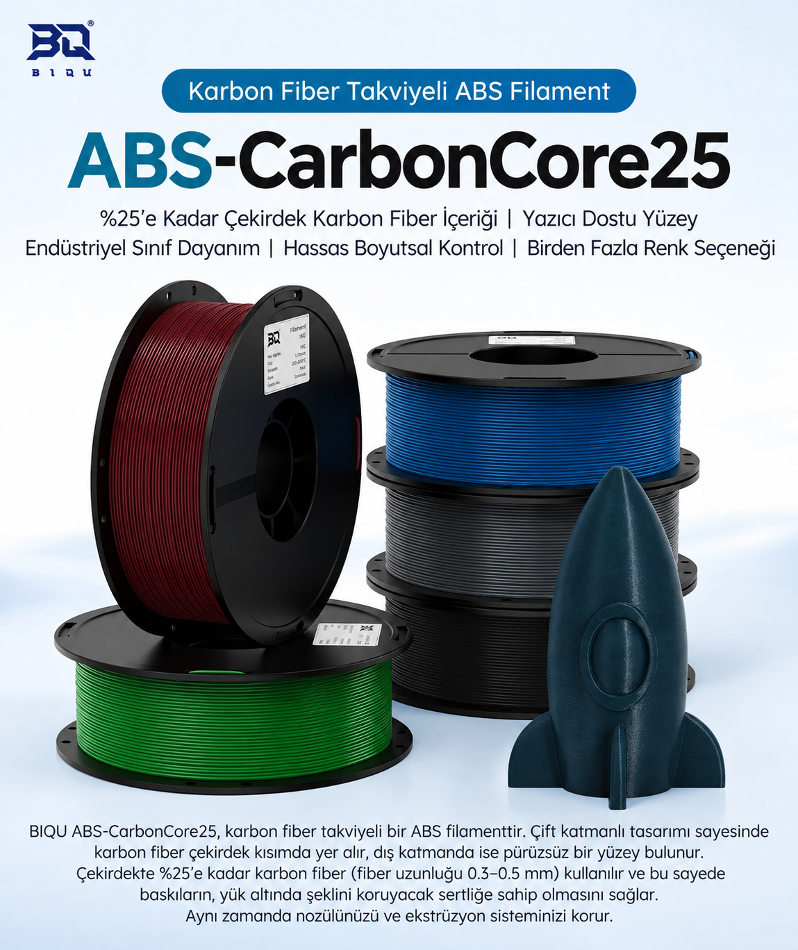 BIQU-ABS-CARBONCORE.webp