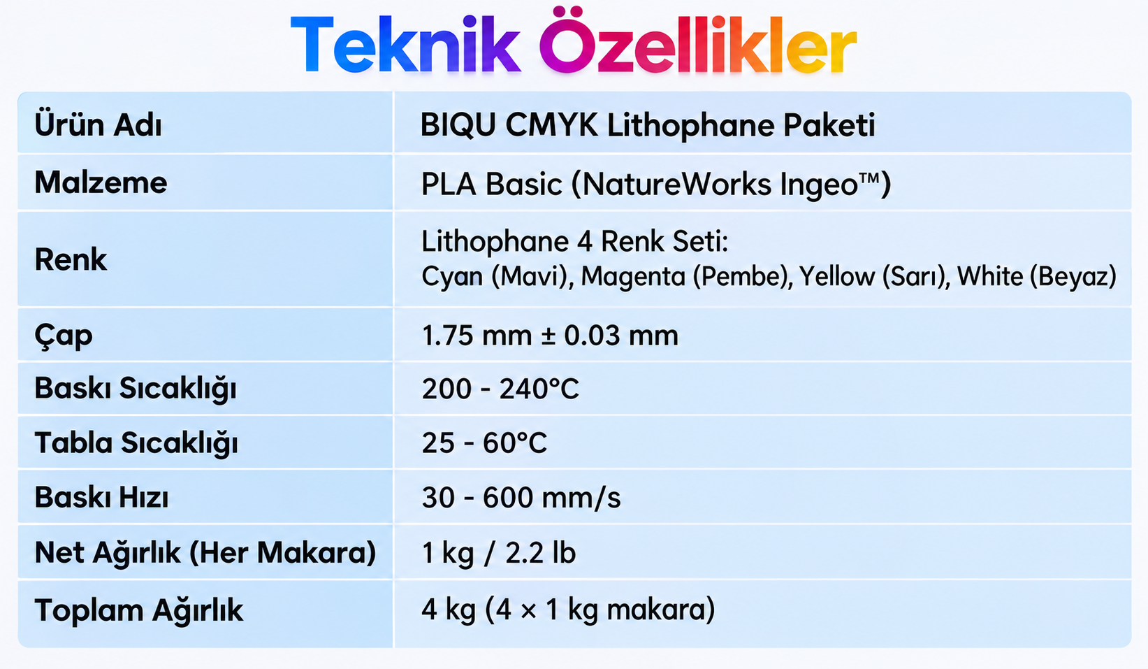 BIQU-CMYK-SPECS7.webp