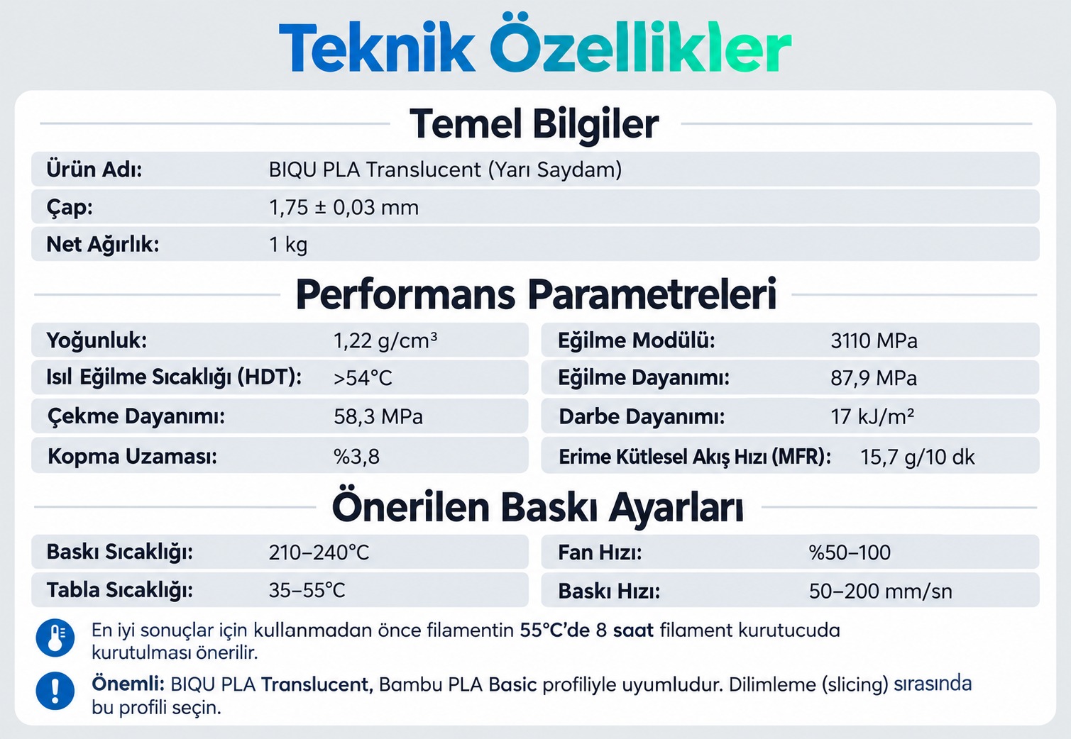 BIQU-PLA-TRANSLUCENT-SPECS10.webp