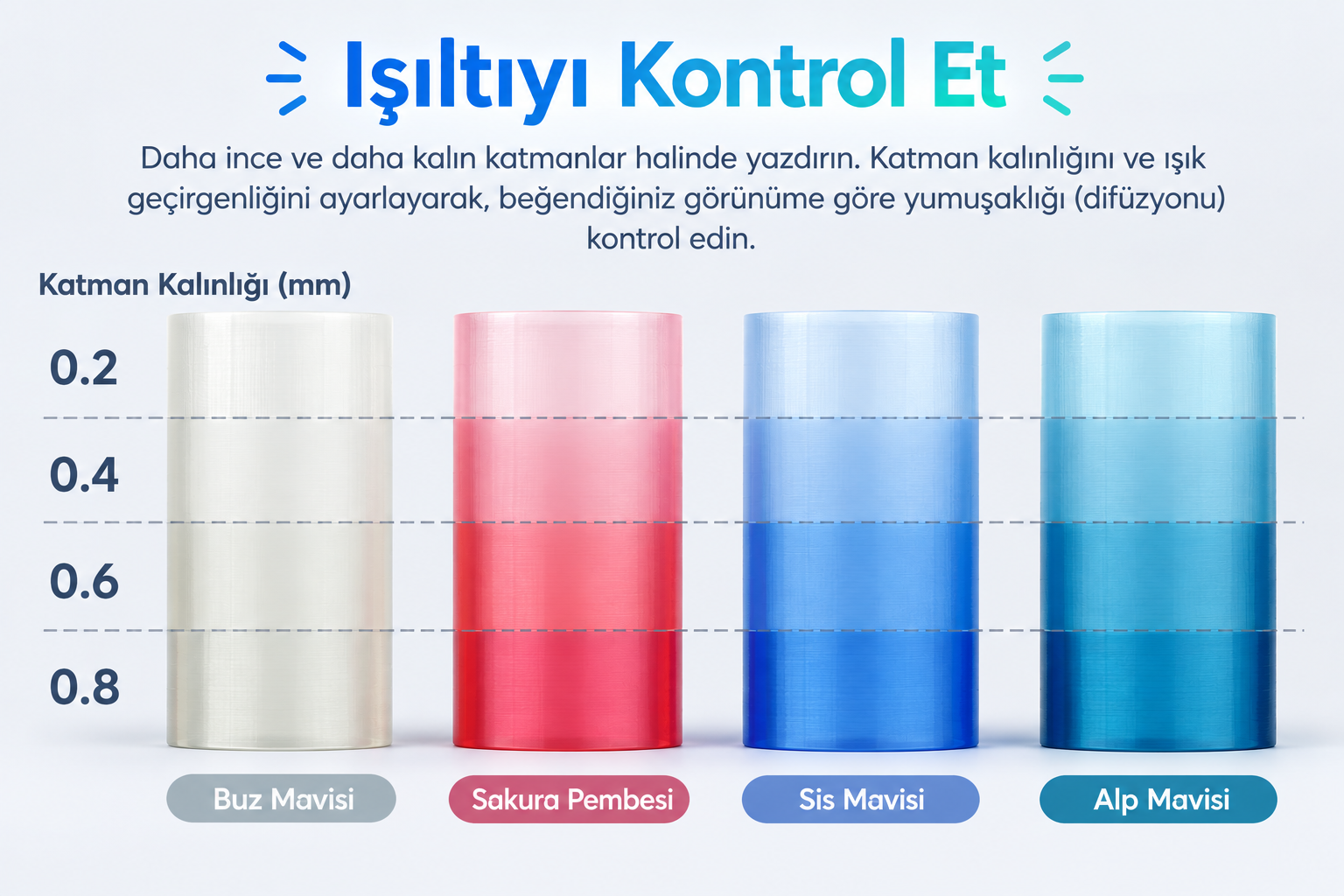 BIQU-PLA-TRANSLUECENT-SPECS3.webp