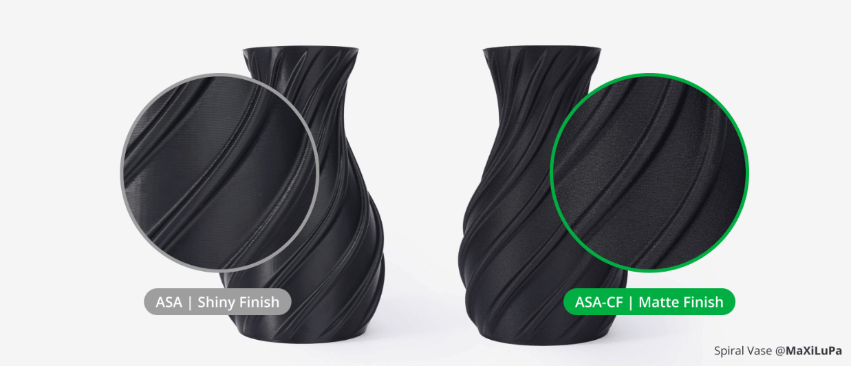 ASA CF