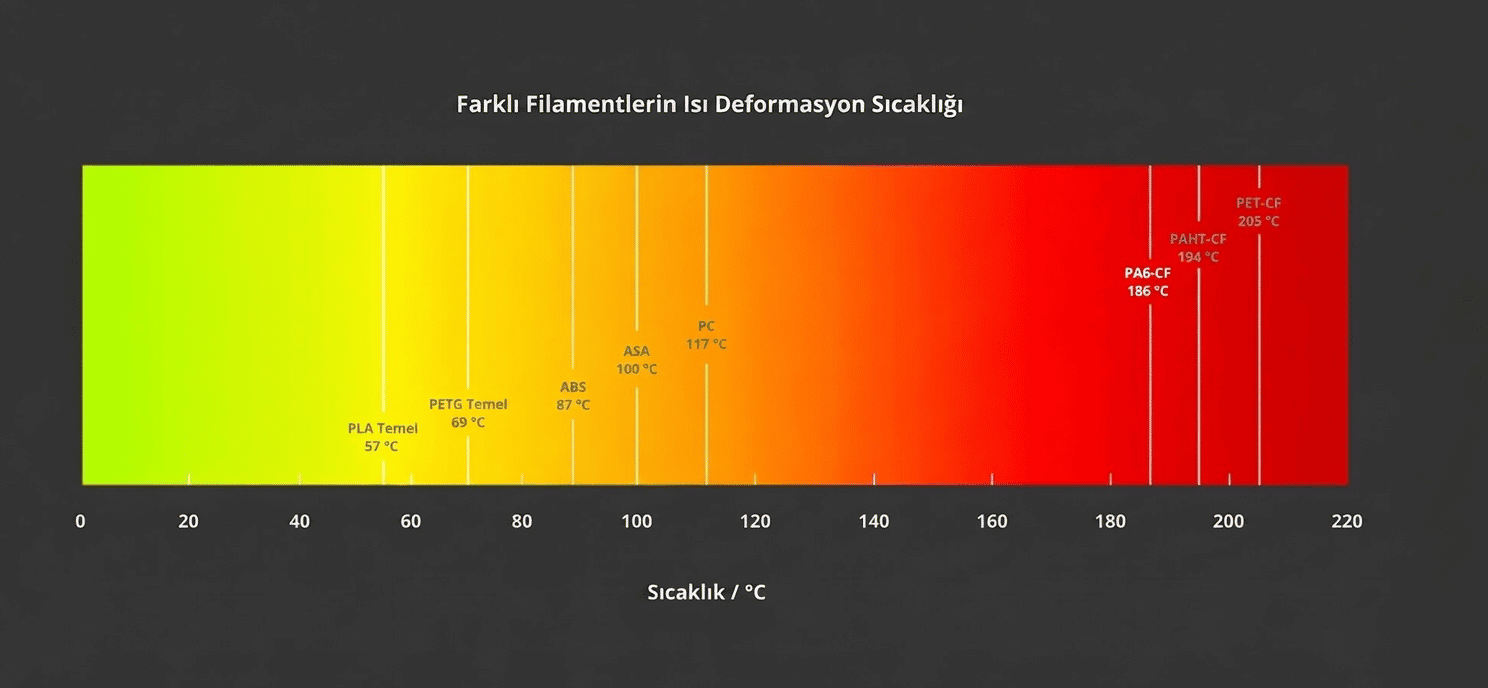 PA6CF