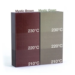 Prusament PLA Mystic Green 1Kg Filament - 6