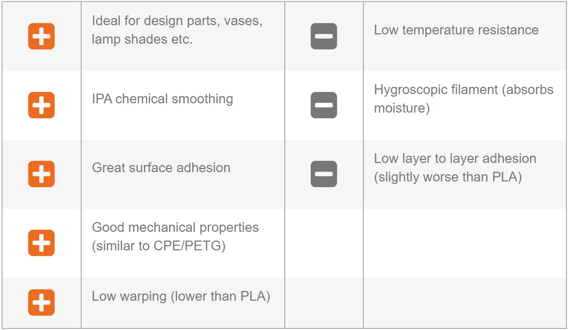 prusament petg specs pvbSpecs.png (76 KB)