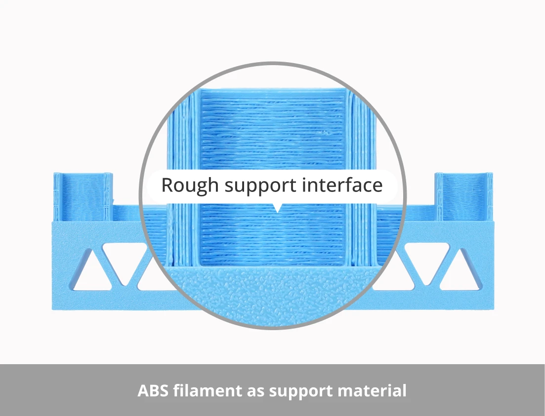 ABS Filament Desteği