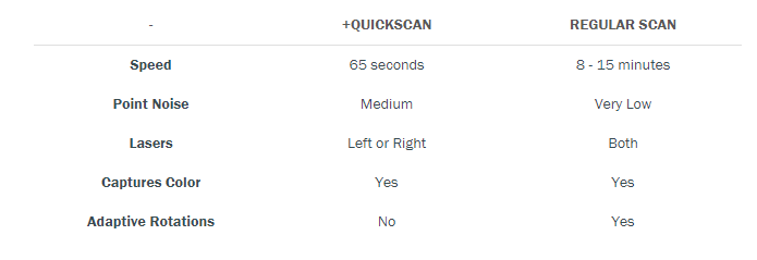 +Quickscanner1.resim