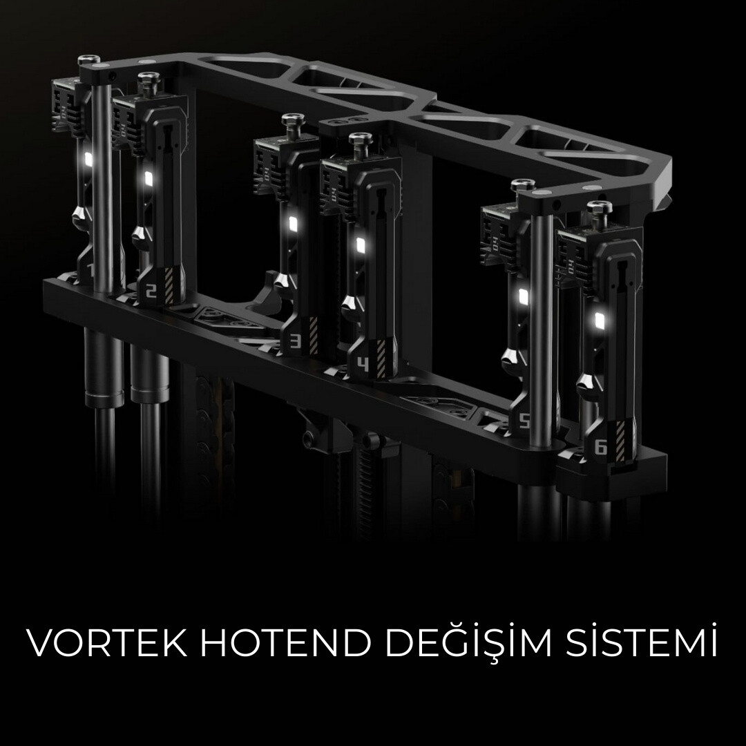 Bambu Lab’dan Büyük Yenilik: Bambu Lab H2C ile 3D Yazıcı Dünyasında Yeni Bir Dönem