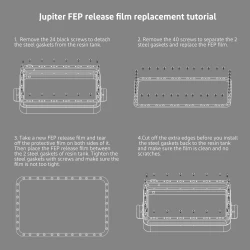 ELEGOO PFA Release Liner Film Fo Jupiter 3D Printer, 5 Pieces - 5